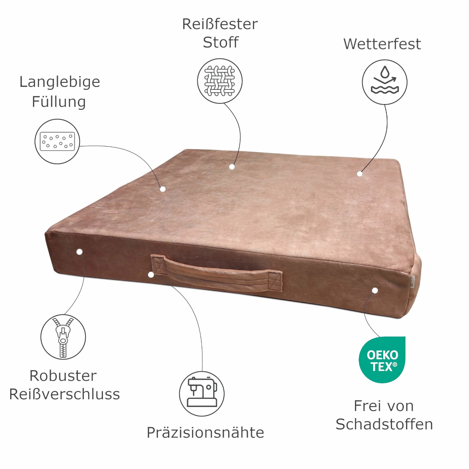 Bodenkissen nach maß - Outdoor