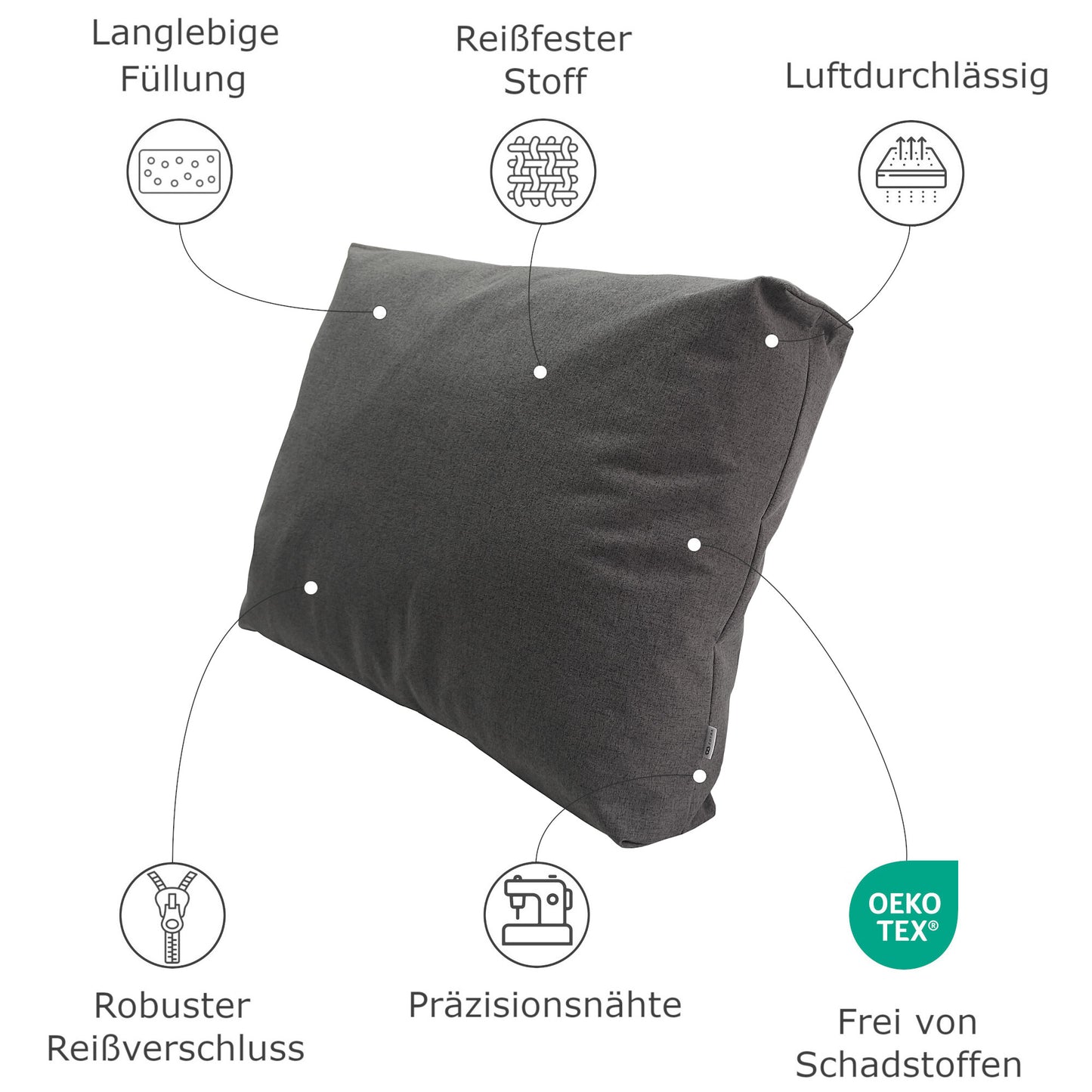Flop-Rückenkissen nach Maß - Indoor