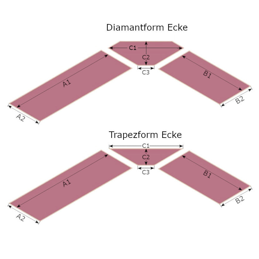 Eckbank-Polster Maßen