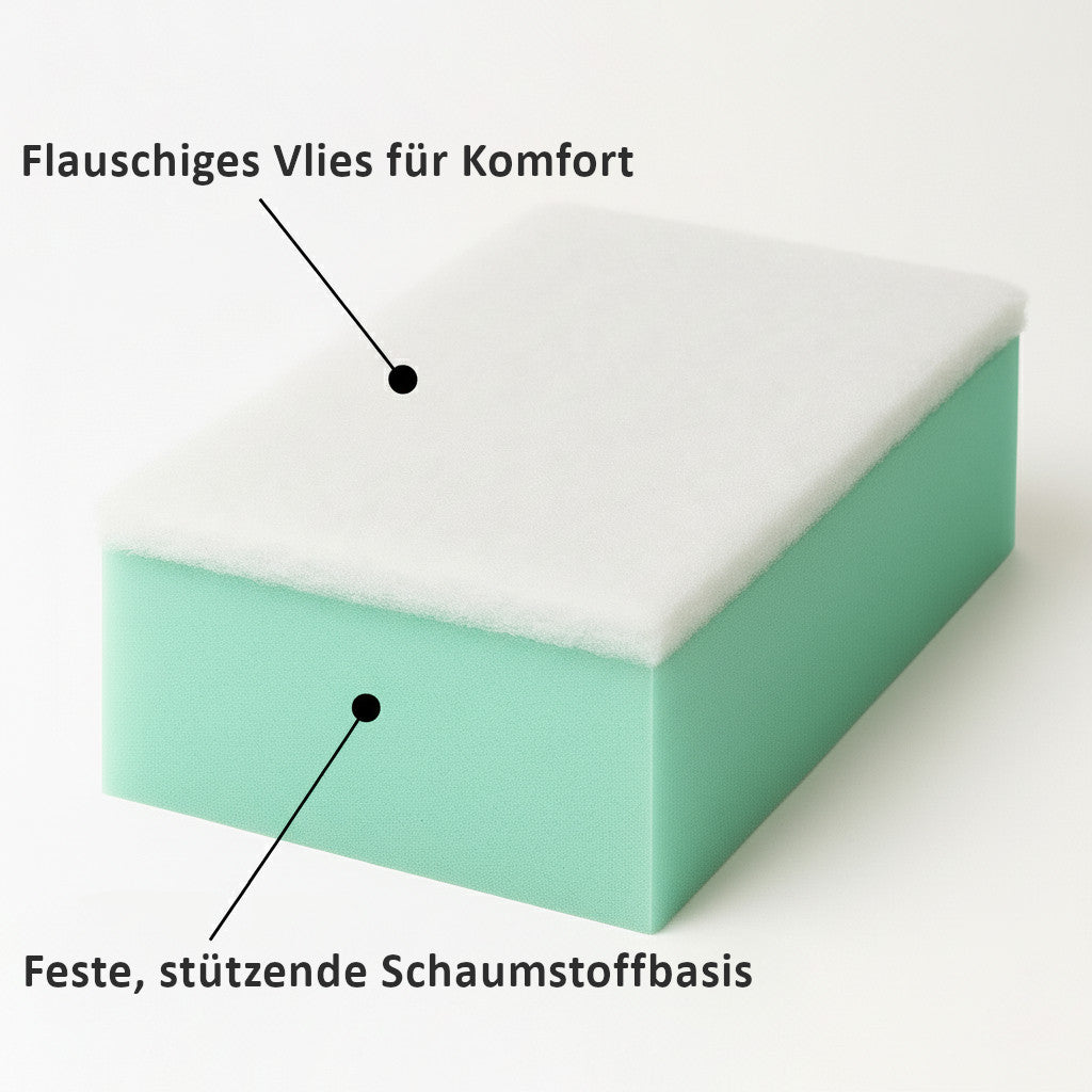 Kisseneinsatz aus Schaumstoff mit Vlies
